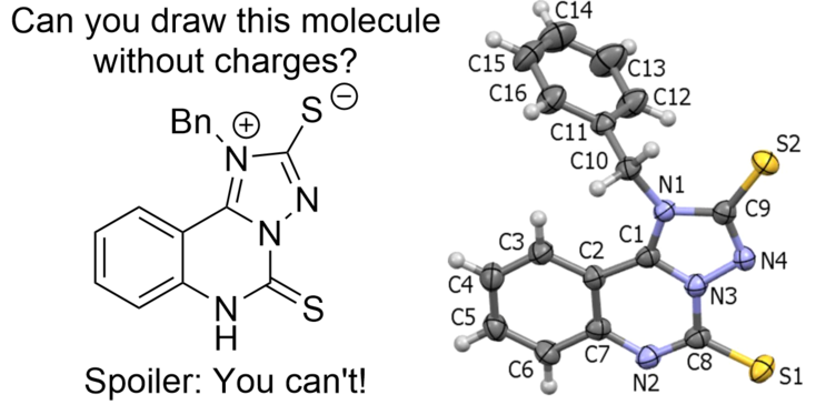 Left: 2D chemical structure of a benzyl-substituted mesoionic triazoloquinazoline thione, presented with the challenge "Can you draw this molecule without charges? Spoiler: You can't!" Right: ORTEP X-ray crystal structure of the same compound showing atom labeling, thermal ellipsoids, and two sulfur atoms (yellow) confirming the zwitterionic nature.

